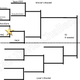 Use your imagination to put dukes of loli in the losers bracket